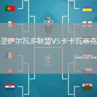 圣萨尔瓦多联盟VS卡卡瓦蒂克